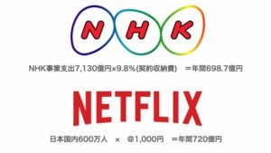 Lee más sobre el artículo NHK pide a Netflix que elimine sus títulos