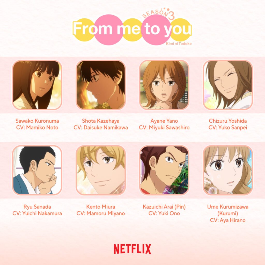 Kimi ni todoke 3 from me to you voces reparto