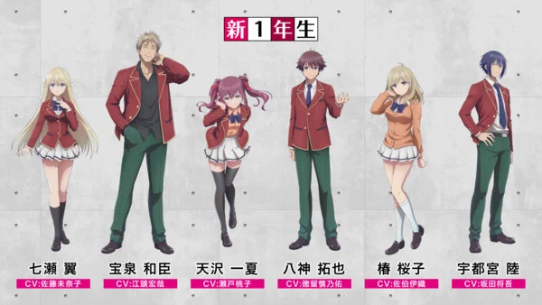 Classroom of the elite anime temporada 4