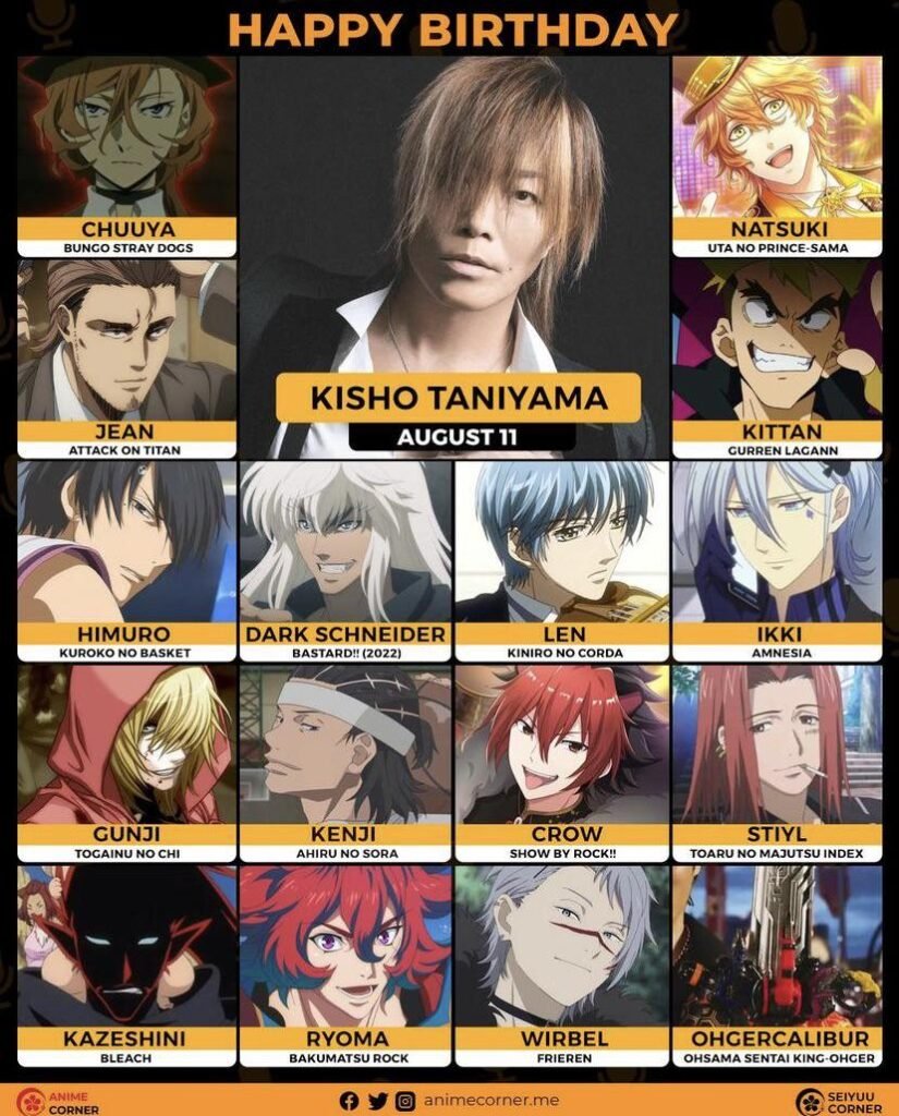 Personajes de Kisho Taniyama Kishō Taniyama actor de voz